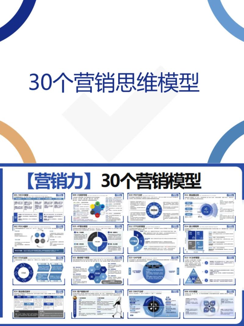 广告创意设计的魔法之光:如何点亮你的品牌光芒
